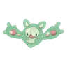 Symbios